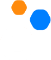 cocofact